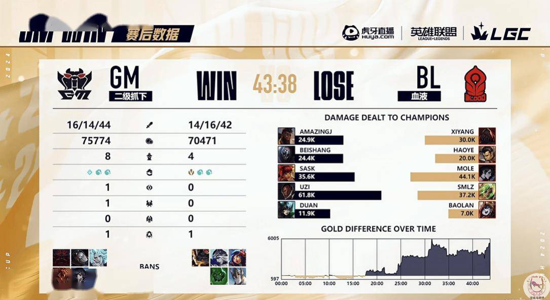 开云体育官网-SHR绝杀GEN，Knight打出惊人五杀焦点之战全球总决赛，锁定晋级资格